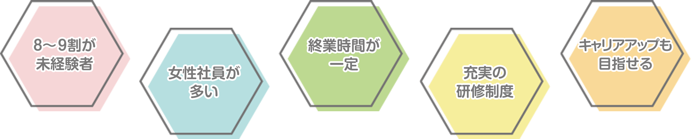 魅力一覧